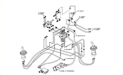 asv rc 50 troubleshooting